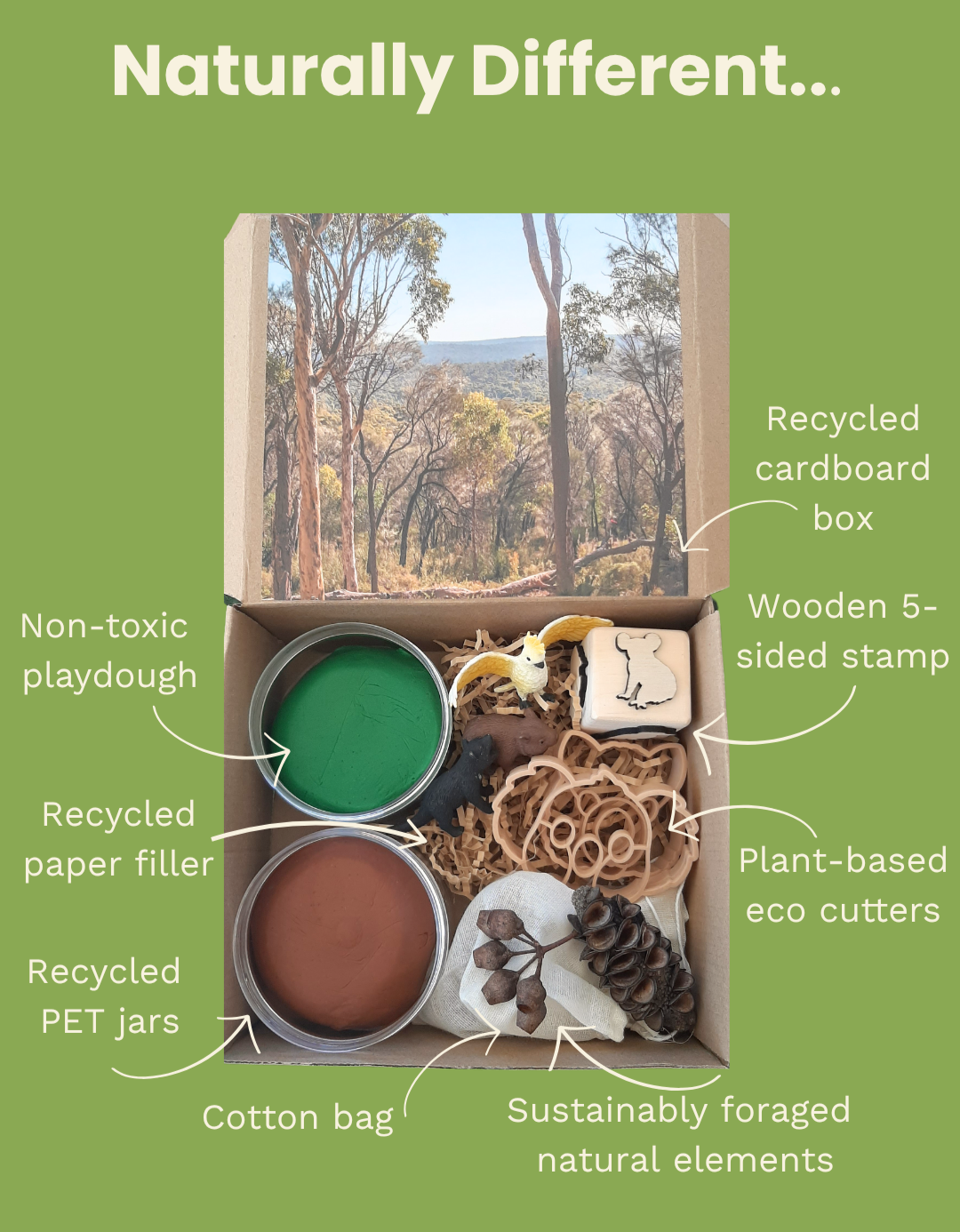 Australia playdough sensory eco recycled non-toxic sustainable eco-friendly play