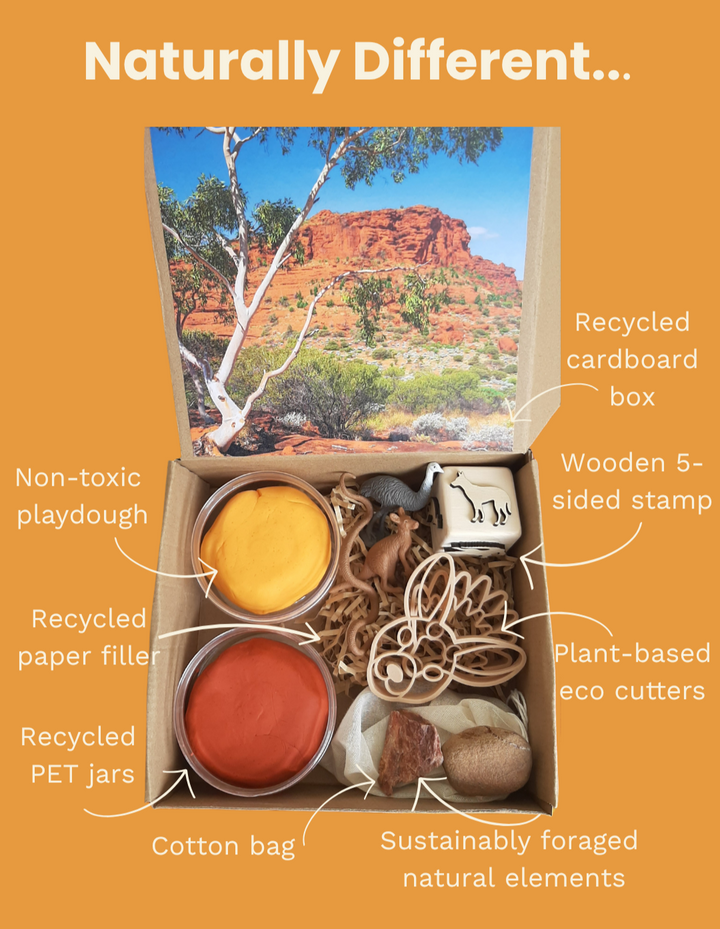 playdough activity kit eco eco-friendly non-toxic sustainable natural